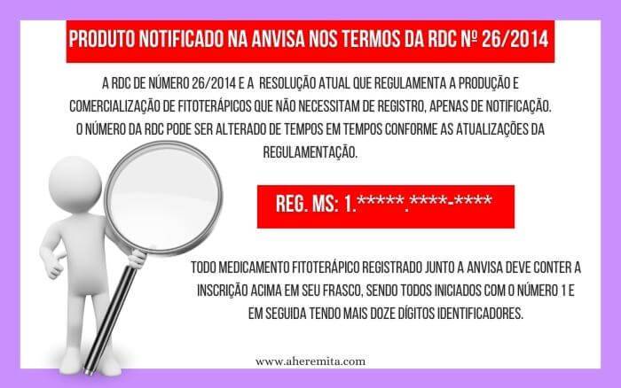 Todo medicamento fitoterápico deve ser regulamentado pela anvisa, e você pode consultar essa informação no site da agencia de forma gratuita. Imagem com texto explicativo sobre: como consultar a regulamentação de um medicamento fitoterápico no site da anvisa.